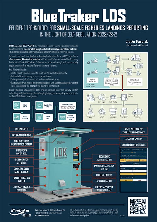 BlueTraker-LDS-One-Ocean-Science-Congress-poster-1