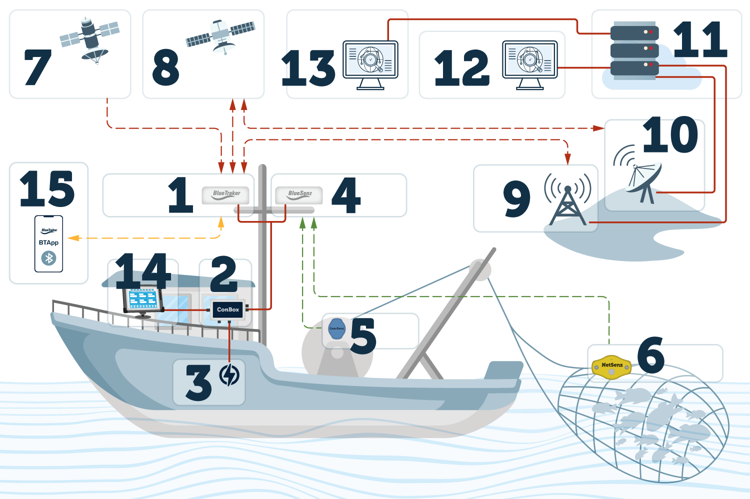 fishing_vessel3a